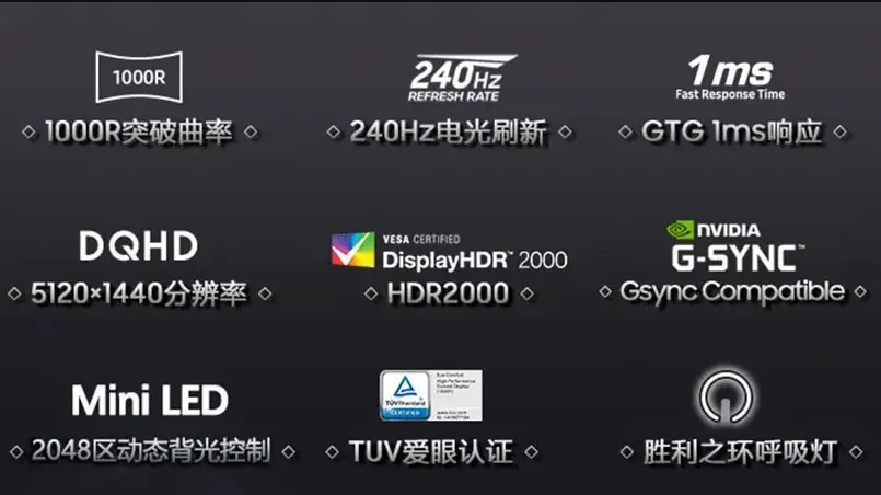 Samsung Odyssey G9 será o primeiro monitor com certificação VESA Display HDR2000 2 Odyssey