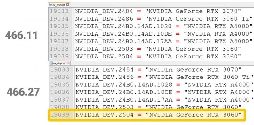 NVIDIA