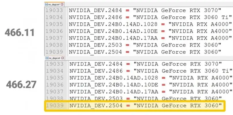 NVIDIA