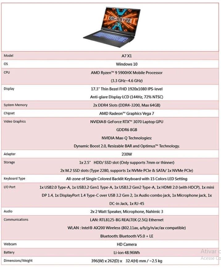 Gigabyte revela notebooks com processadores AMD Ryzen e placas de vídeo NVIDIA GeForce RTX 30 2 Gigabyte