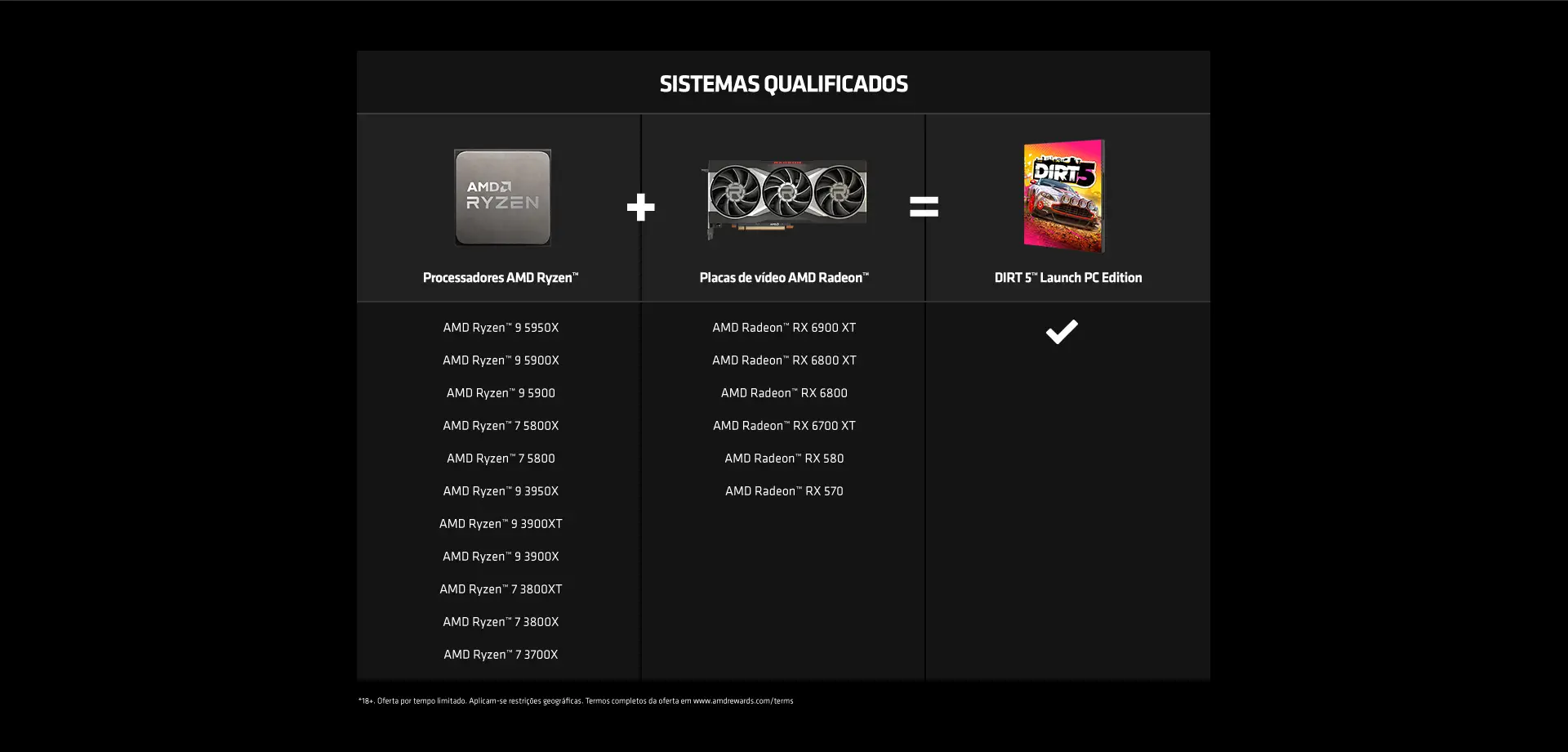 Ganhe o Dirt 5 comprando um computador AMD! 3 AMD