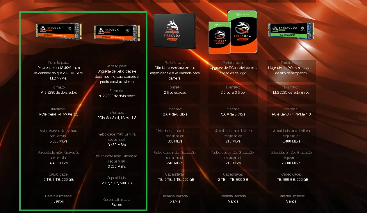 Testamos os novos SSDs FireCuda, que são até 54x mais rápidos que um HD 2 FireCuda
