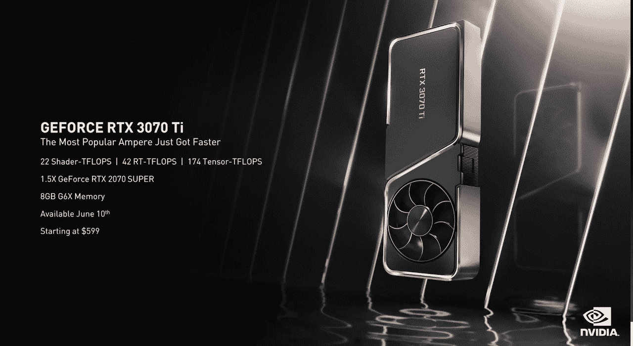 NVIDIA anuncia oficialmente a RTX 3080 Ti e muito mais 8 3070