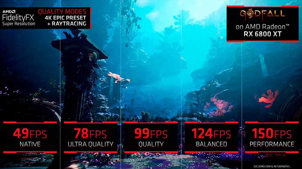 AMD apresenta oficialmente o FidelityFX Super Resolution, que promete concorrer com o DLSS 3 FidelityFX
