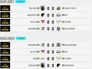 BD surpreende, INTZ 8 ou 80 e mais, no Brasileirão de R6 11 Jogos da próxima rodada do Campeonato Brasileiro de Rainbow Six