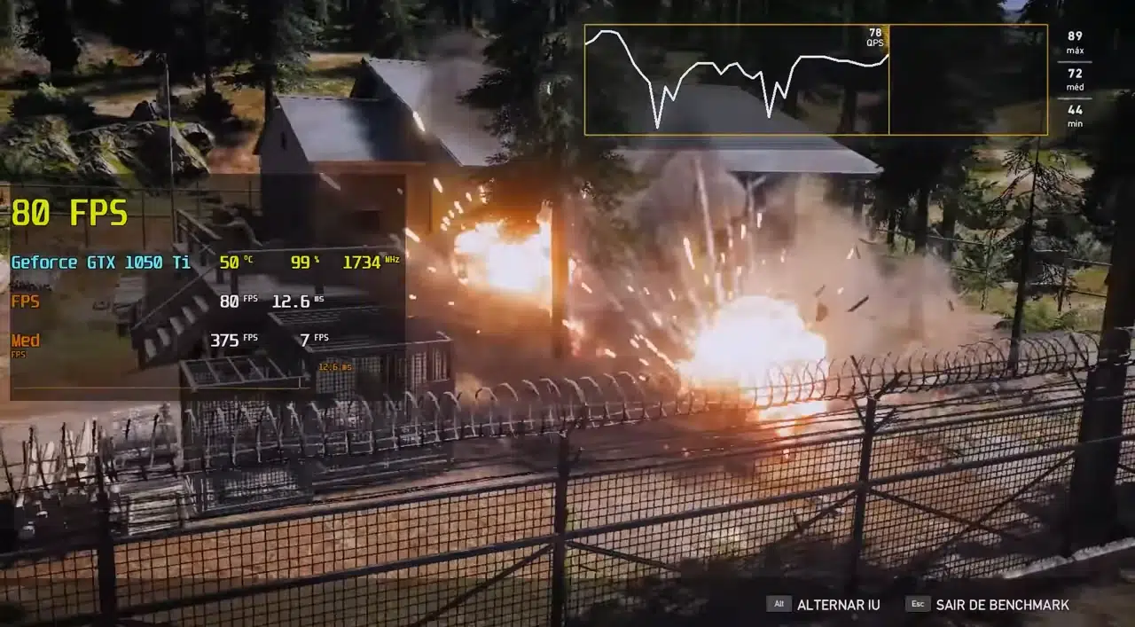O melhor PC gamer de entrada; Confira testes em jogos 13 Far Cry 5