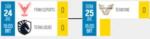Copa Elite Six tem playoffs definidos imagem 2021 07 23 195404