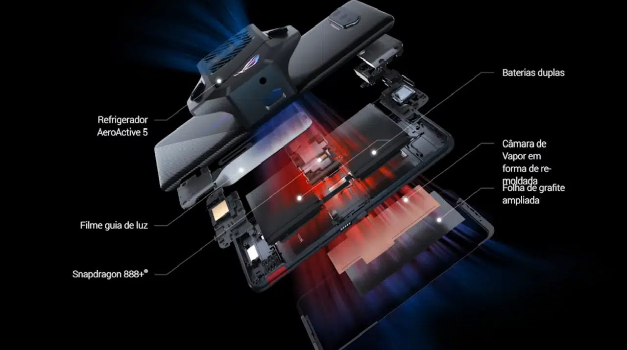 ROG Phone