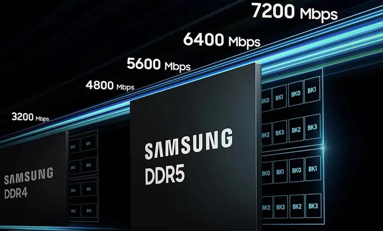 Samsung apresenta RAM DDR5 de 512 GB 2 DDR5