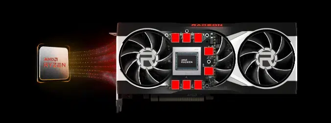 Nova Radeon RX 6600 2 smart access memory