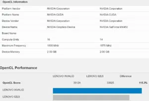 MX550 pode ser o novo lançamento da Nvidia 2 MX550 pode ser o novo lançamento da Nvidia GeForce MX550 Nueva GPU Ampere de portatiles 20 mas rapida que MX450