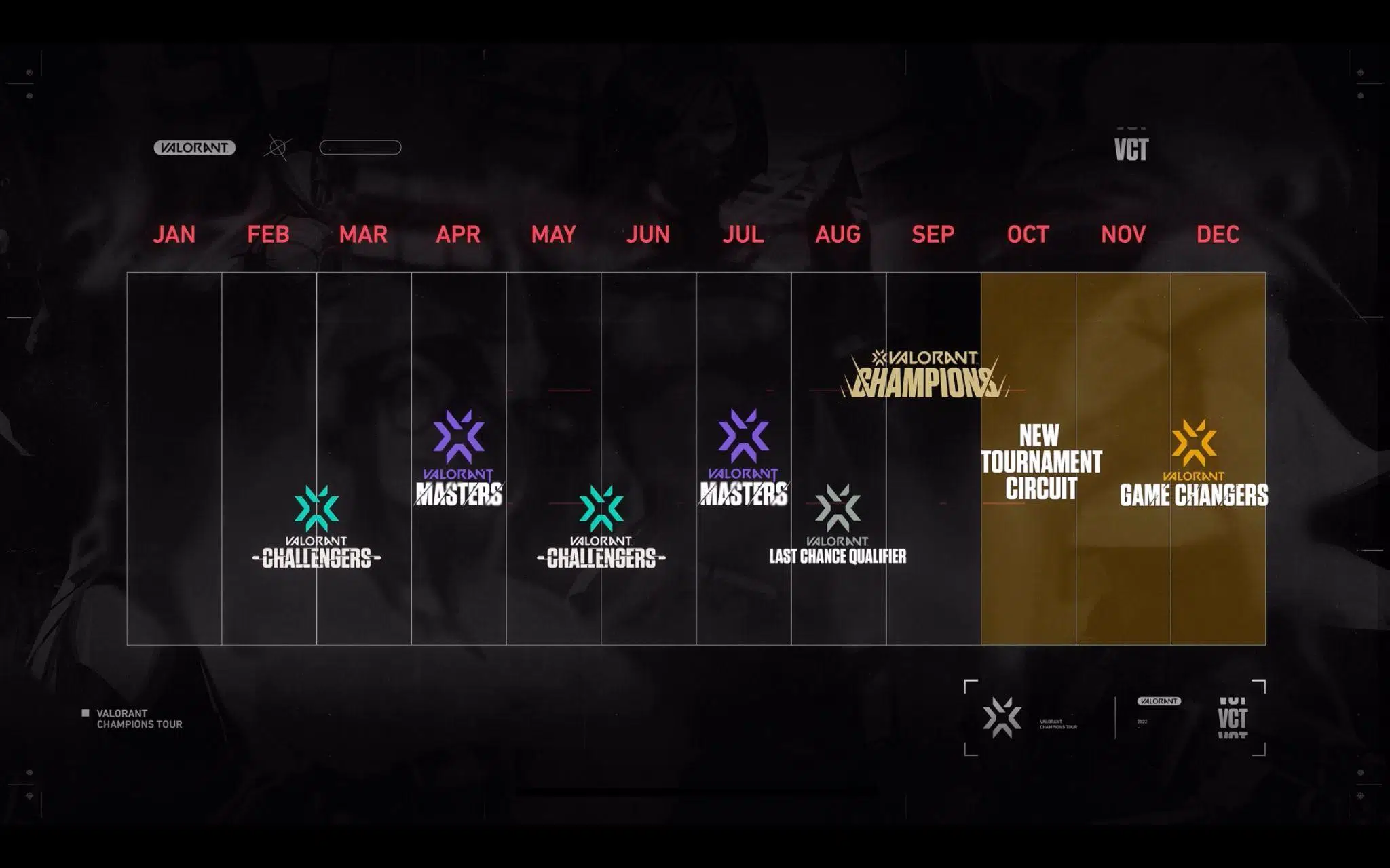 Riot Games anuncia mundial feminino e calendário de VALORANT para 2022 aa.jpg