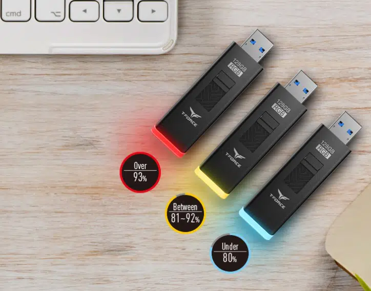 Conheça o pendrive que mostra capacidade utilizada via led; saiba mais Captura de tela 2022 02 18 112348.jpg