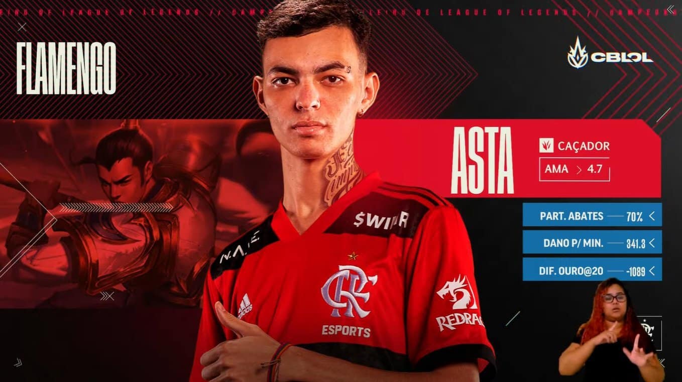 Segue o líder: Flamengo Esports vence todos os jogos do primeiro turno do  CBLOL - Coluna do Fla