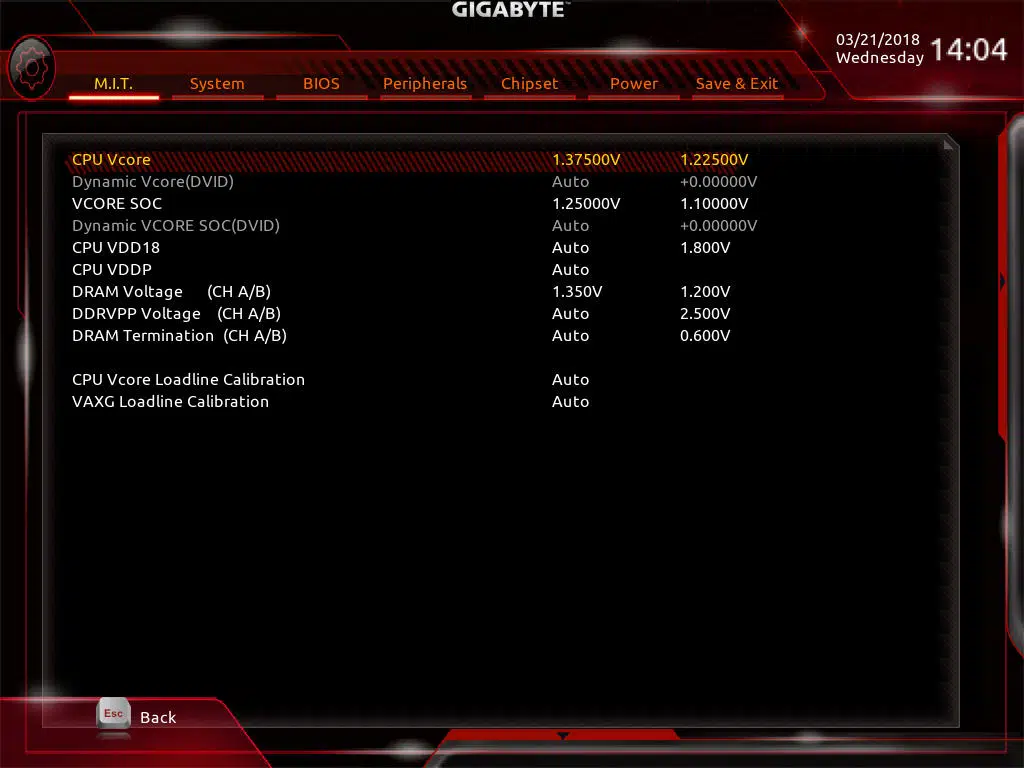 Como fazer Overclock? how to overclock using gigabyte am4 motherboard 4.jpg