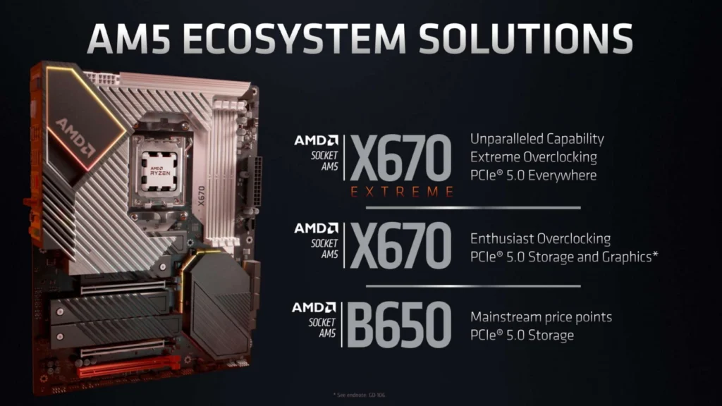 AMD criou apenas um modelo de chipset Zen 4; entenda Imagem Reproducao PCGAMER