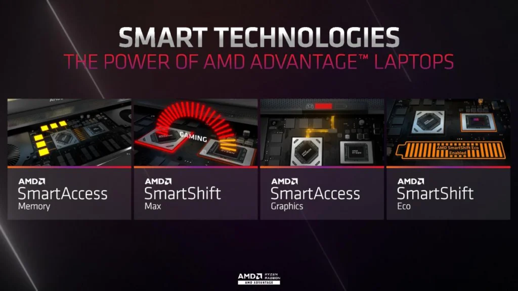 AMD está desenvolvendo tecnologia para acelerar carregamento de jogos 2 AMD está desenvolvendo tecnologia para acelerar carregamento de jogos amd computex 2022 press deck 024
