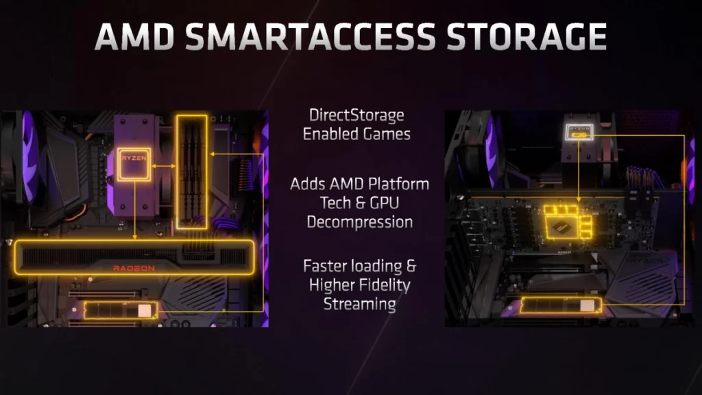 AMD está desenvolvendo tecnologia para acelerar carregamento de jogos 3 AMD está desenvolvendo tecnologia para acelerar carregamento de jogos amd computex 2022 press deck 025