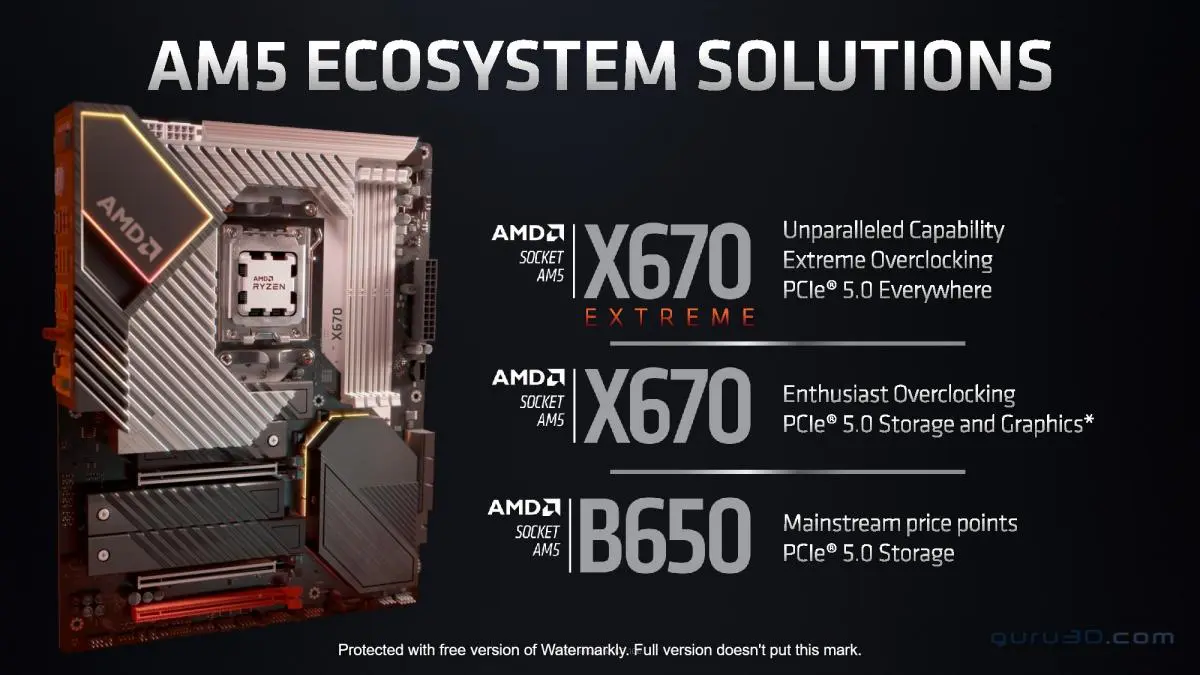 AMD revela chipsets com suporte ao novo soquete AM5 amd computex 3.jpg