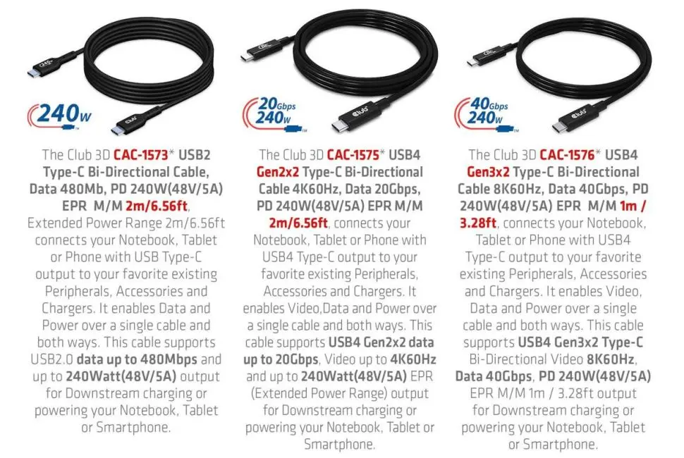 Novos cabos USB-C serão capazes de carregar um notebook com RTX 3080 Ti 2 Novos cabos USB-C serão capazes de carregar um notebook com RTX 3080 Ti prdqAc3nMAiVcywy6Lr9Xd 970 80.jpg