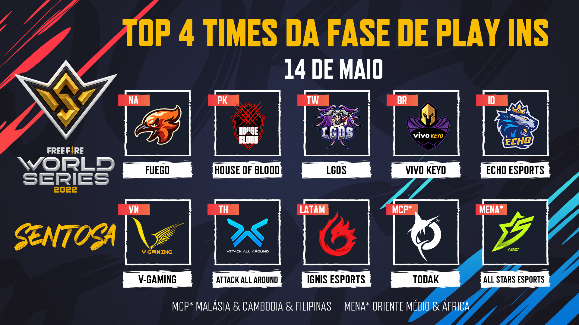 FF: Vivo Keyd estreia no mundial neste sábado (14) 2 FFWS - Vivo Keyd - mundial - Garena