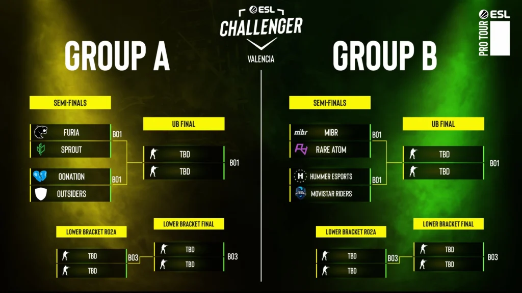 CS:GO: Horários da ESL Challenger Valencia são divulgados; Veja 1 CS:GO: Horários da ESL Challenger Valencia são divulgados; Veja Imagem Reproducao ESL 2