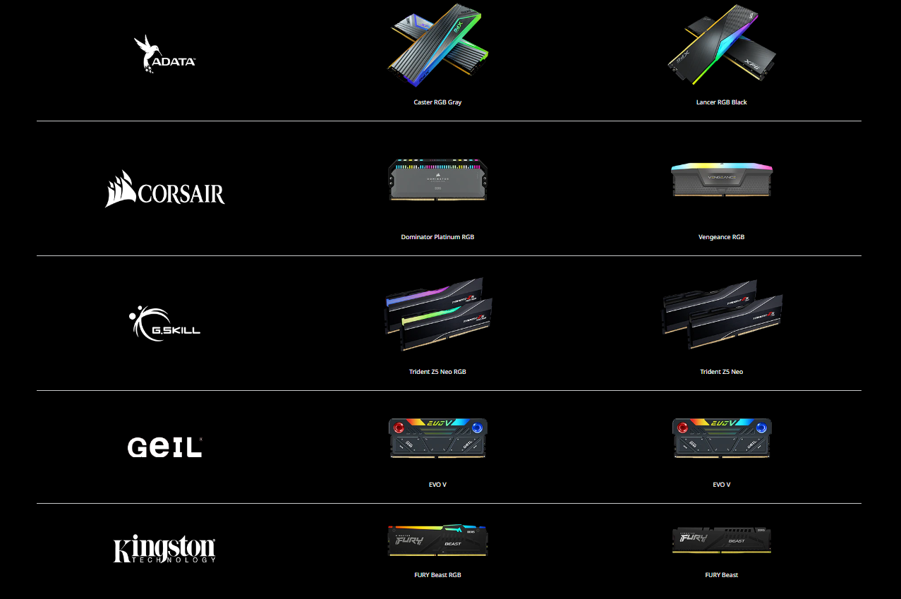 AMD anuncia novo recurso de overclock de memórias RAM 2 AMD anuncia novo recurso de overclock de memórias RAM Imagem Reproducao WCCFTECH 1.png