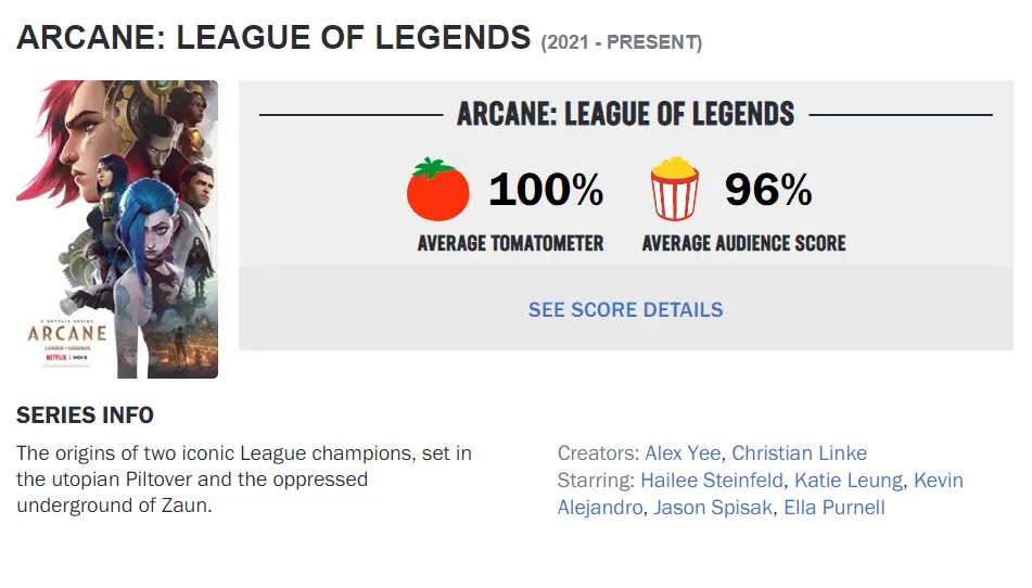 LoL: 1º parte de Arcane: Bridging the Rift está disponível; veja 2 LoL: 1º parte de Arcane: Bridging the Rift está disponível; veja rotten tomatoes arcane.png