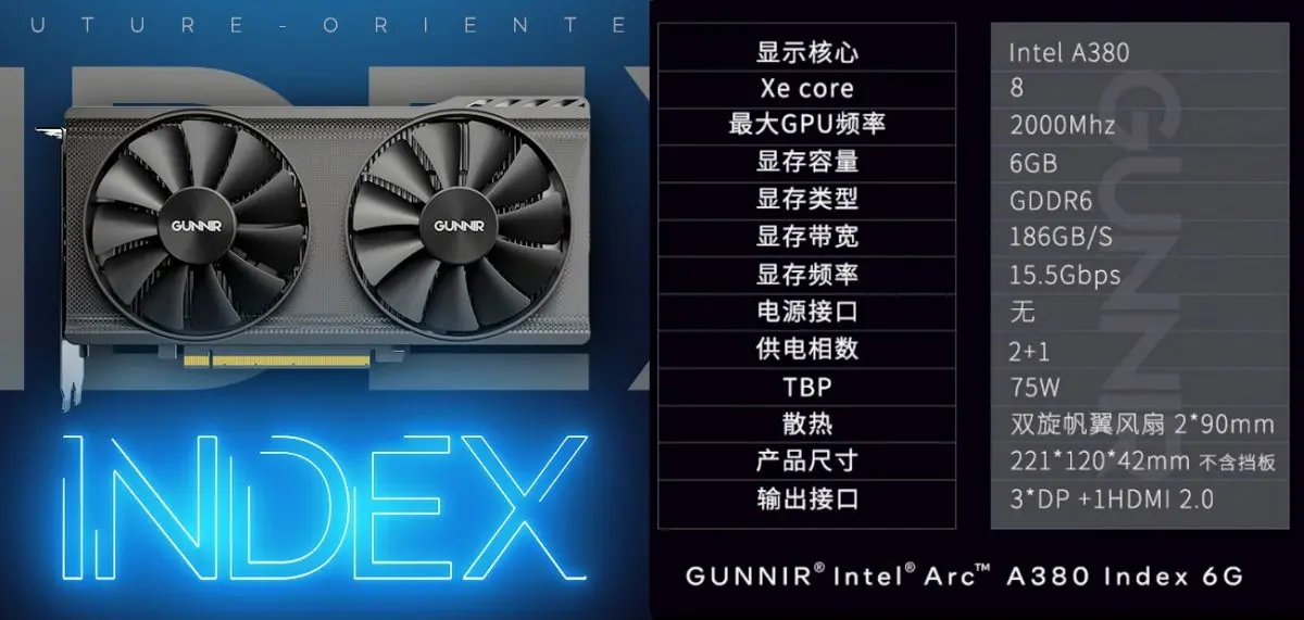 Intel Arc A380 da GUNNIR tem pré-venda anunciada 3 Placa de Vídeo Intel Arc com informações