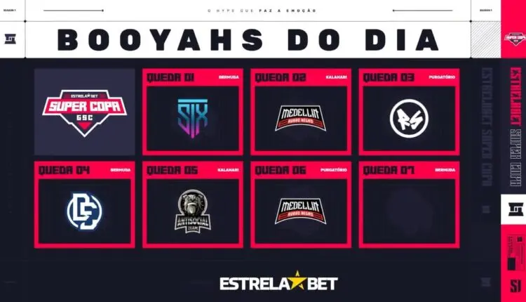 Tabela