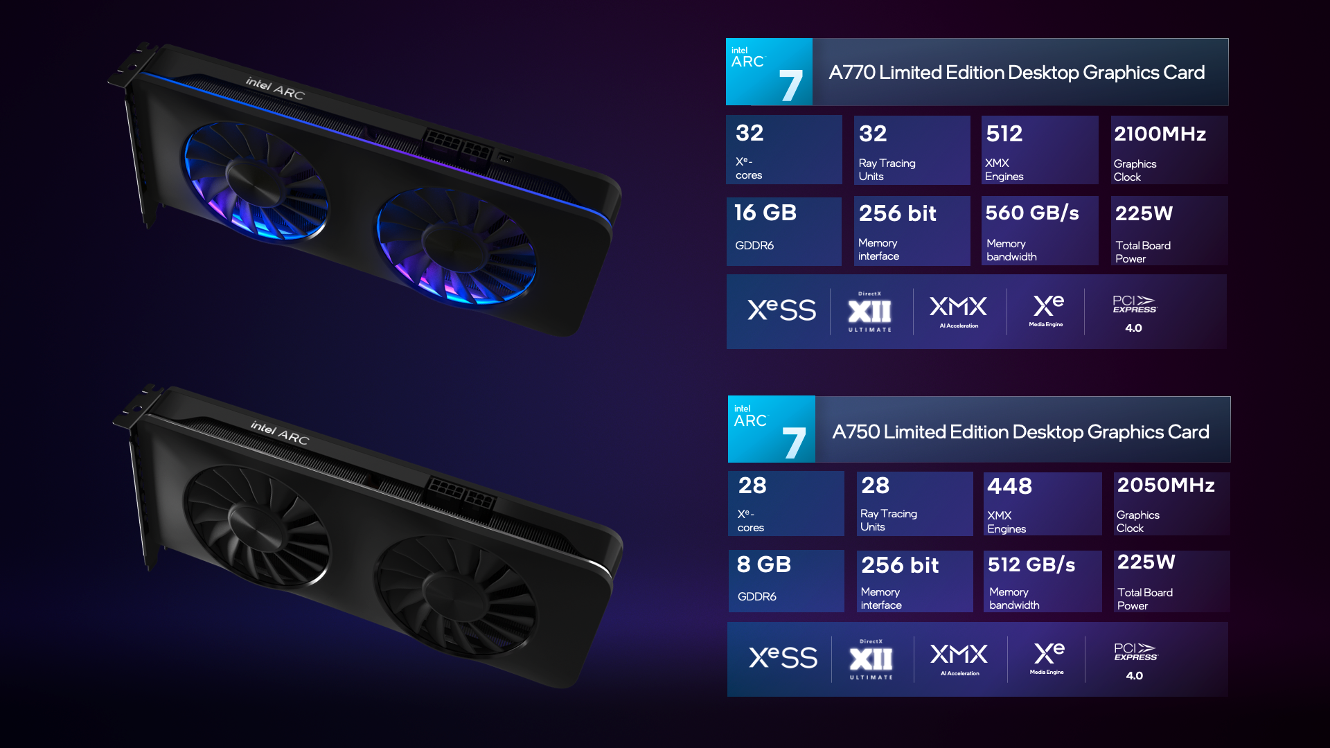 Placas de vídeo Intel Arc tem especificações reveladas Imagem Reproducao wccftech.png