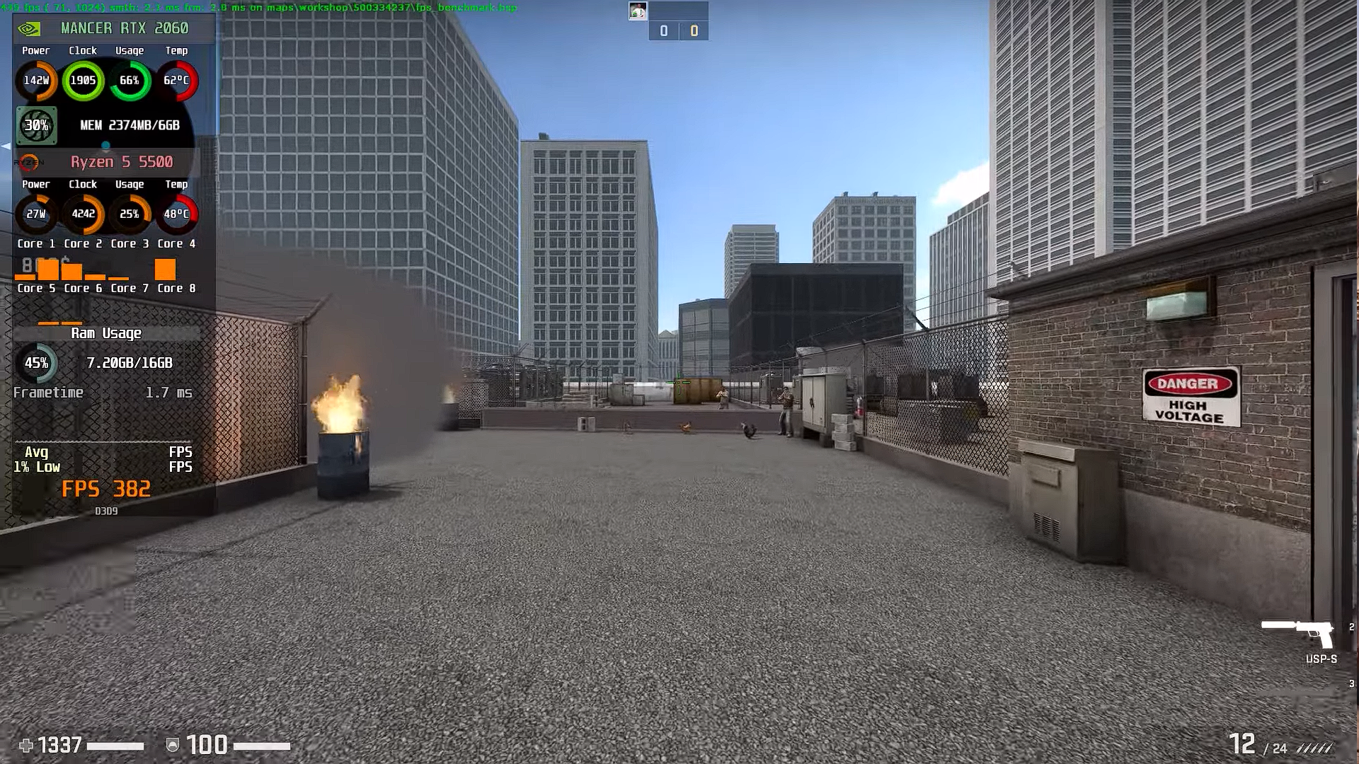 Conheça a RTX 2060 da Mancer; Testada em 19 jogos 5 Teste Counter-Strike: Global Offensive