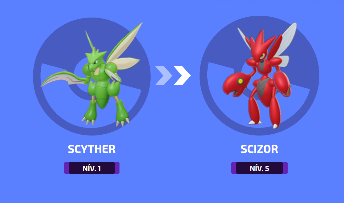 Scizor está disponível em Pokémon UNITE; saiba mais unite scyther.png