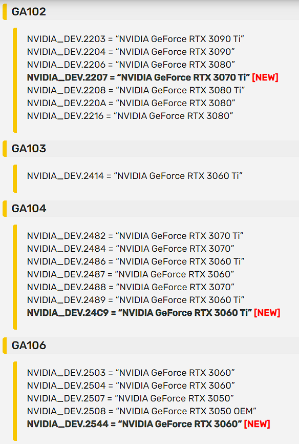 NVIDIA introduz novas GPUs RTX 30 em seus drivers de vídeo 2 Lista IDs Placas de Vídeo