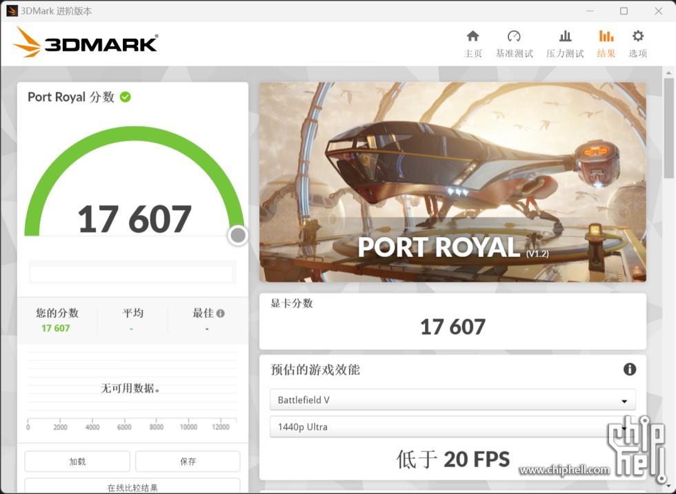 Benchmark 3DMark