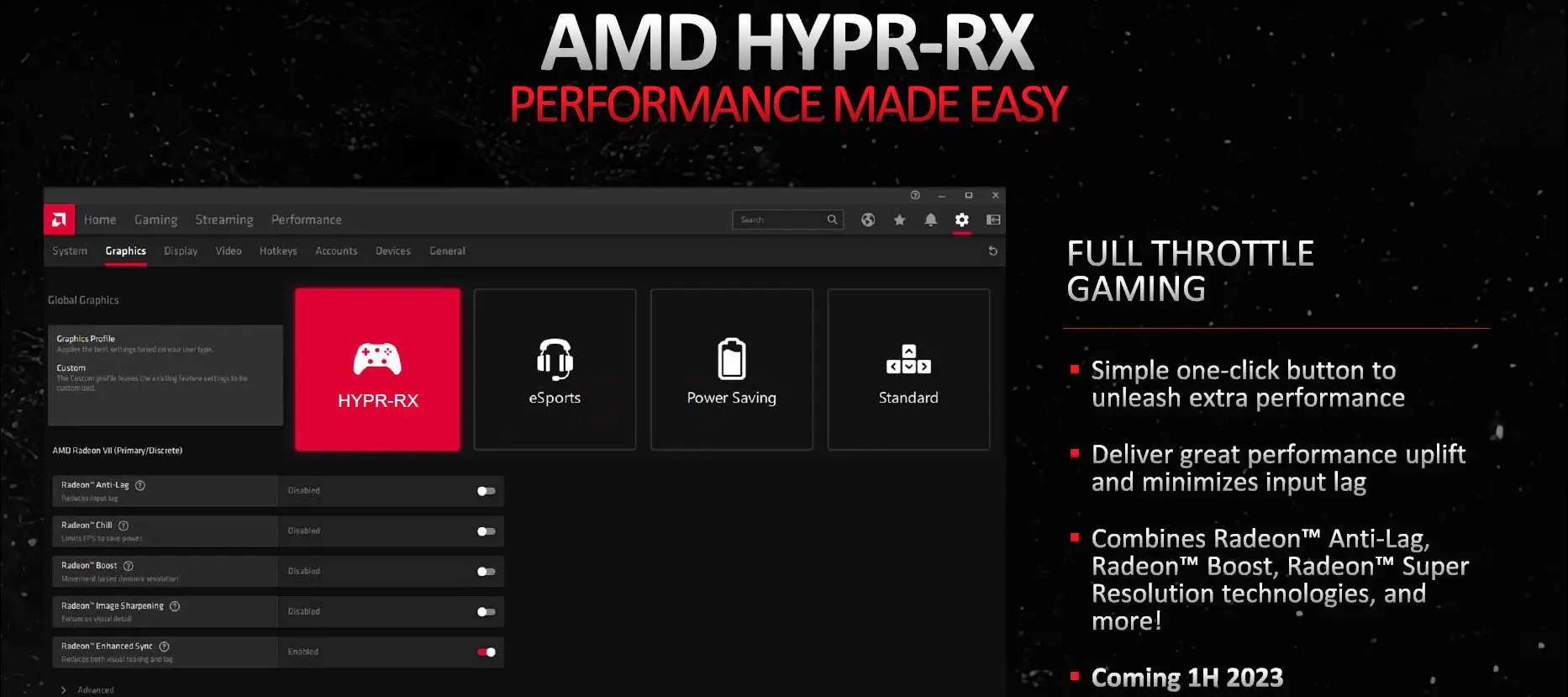 AMD HYPR-X