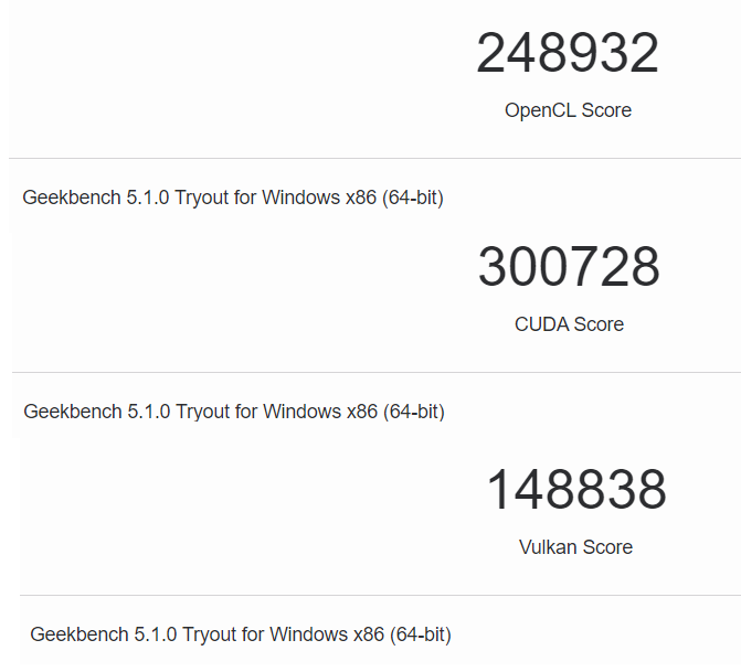 Benchmark RTX 4080