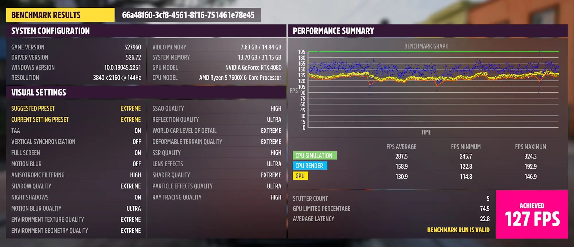 Performance da RTX 4080 em jogos aparece em fórum chinês 2 RTX 4080 FORZA 5