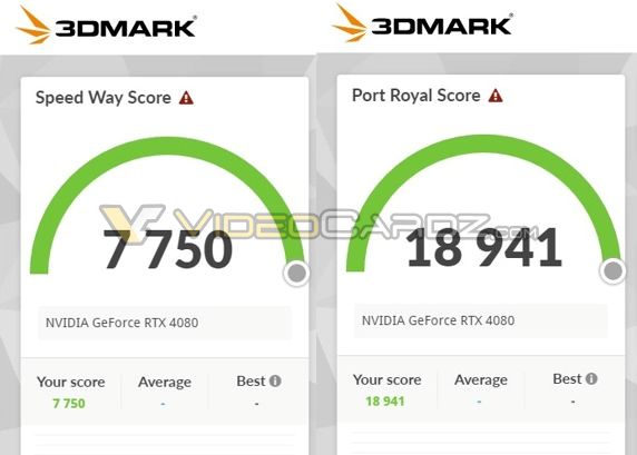 RTX 4080 Speed Way e Port Royal