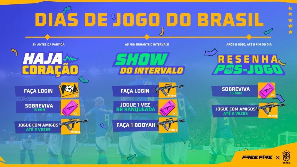 Itens especiais e mais: entenda como garantir recompensas no Torcendo com o Frifas unnamed 26