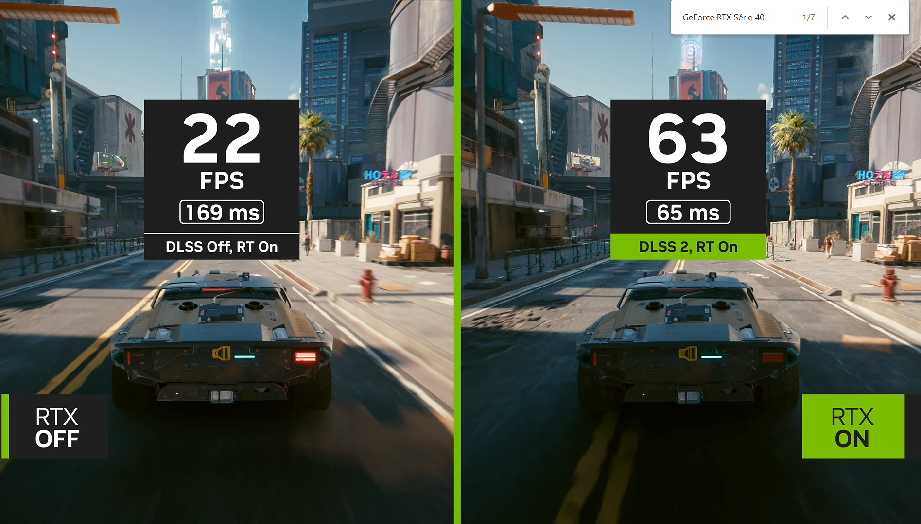 DLSS: NVIDIA anuncia que F1 23 e outros jogos vão receber a tecnologia 