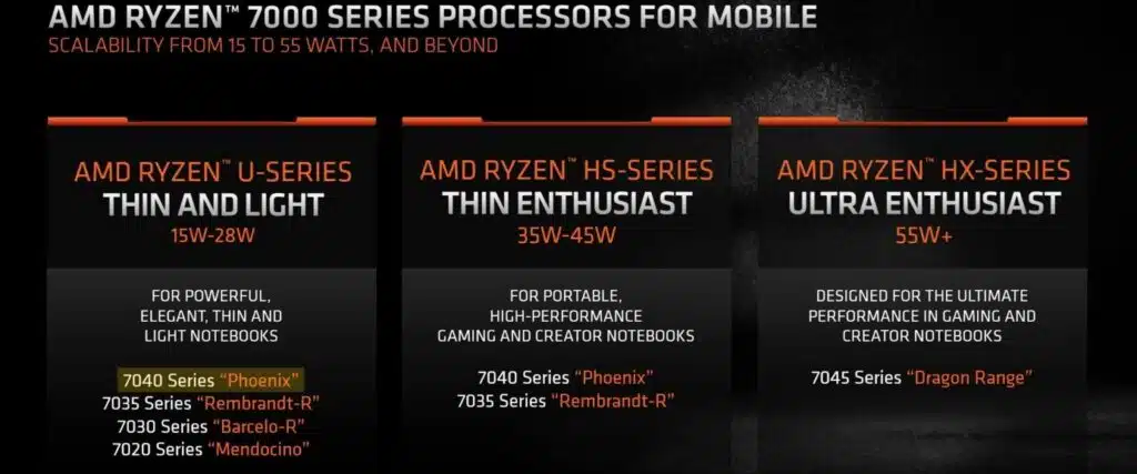 AMD Ryzen Série 7040 Phoenix: Novas SKU Descobertas e Atualizações Para Lançamento 2 AMD Ryzen Série 7040 Phoenix: Novas SKU Descobertas e Atualizações Para Lançamento kLNQdK3KUe3EoQER