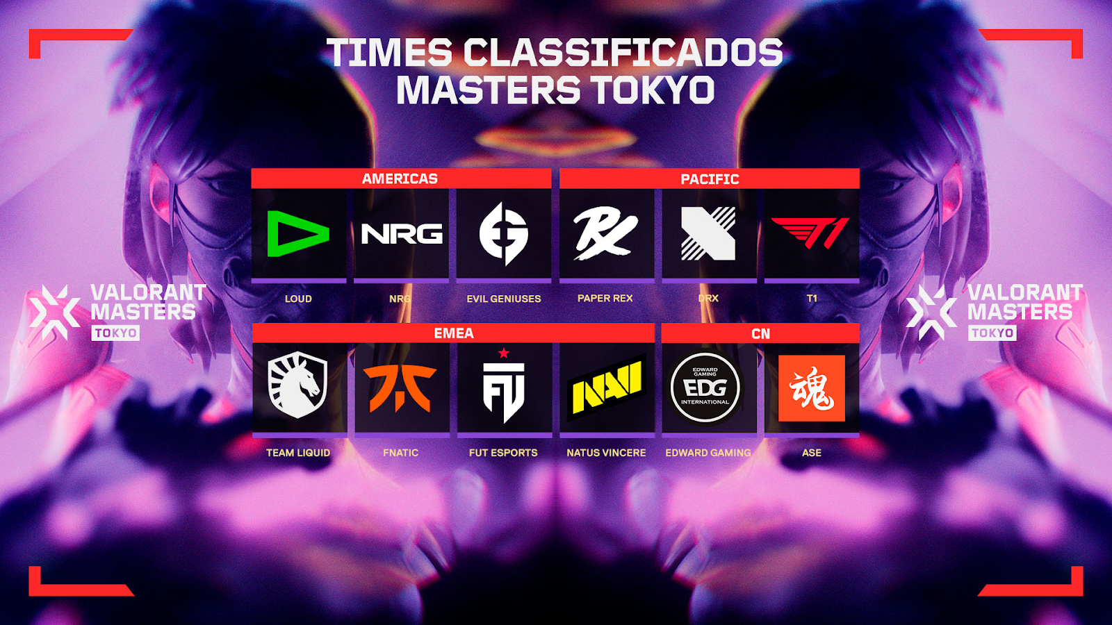 VALORANT Masters Tokyo: Formato, equipes, cronograma e mais 2 VALORANT Masters Tokyo: Formato, equipes, cronograma e mais unnamed 18.png