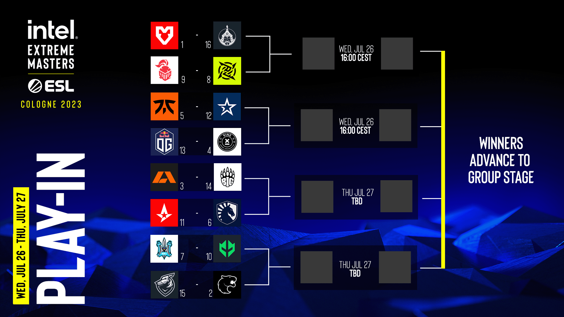IEM Cologne 2023 tem confrontos definidos; confira 2 IEM Cologne 2023 tem confrontos definidos; confira F1AlLL6X0AE3Awf.png