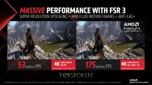 AMD revela novas Radeon RX 7700 XT e Radeon RX 7800 XT AMD FidelityFX Super Resolution 3 Forspoken