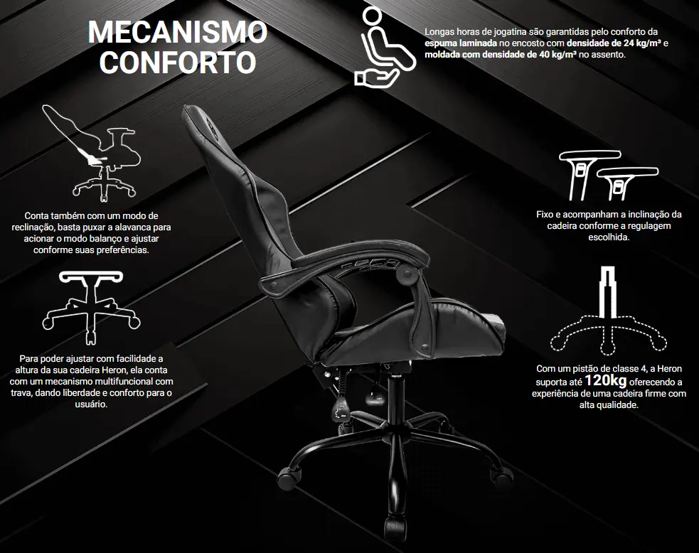 Cadeira gamer preta bem estruturada com pequenos textos explicando seus mecanismos.