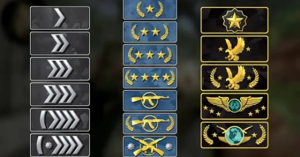 quais são as patentes cs go