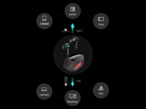 Conheça o fone EDIFIER GT4S Hecate, com suporte para PC, celular e consoles 3 Conheça o fone EDIFIER GT4S Hecate, com suporte para PC, celular e consoles EDIFIER gt4s hecate conexao