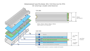 PlayStation 5 anuncia suporte para SSD M.2 de até 8TB Exemplo de SSD M2 para PS5