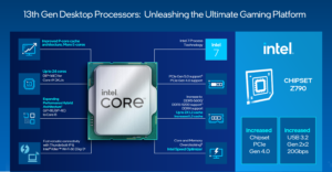 As diferenças entre as 13ª e 12ª gerações do Intel Core 2 As diferenças entre as 13ª e 12ª gerações do Intel Core Intel Raptor Lake features